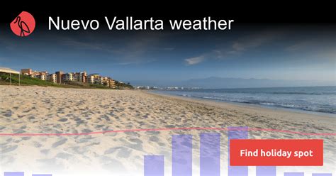 nuevo vallarta weather|current weather nuevo vallarta.